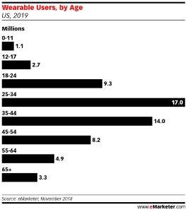 emarketer-estudio-0.jpg