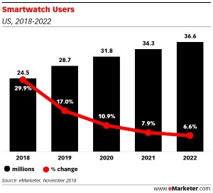 emarketer-estudio-1-1.jpg