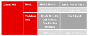 vodafone-tarifas-xiaomi.png