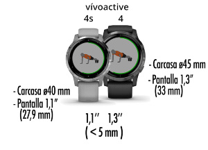 diferencia-pantalla-vivoactive-4-vs-vivoactive-4s.jpg